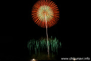 ちくせい花火大会