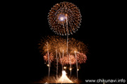 ちくせい花火大会