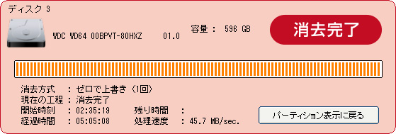 2.5インチ 640GB のハードディスクの消去