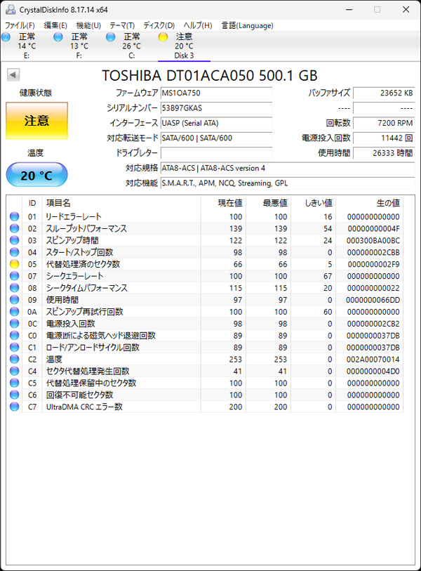 3.5インチ 500GB のハードディスクの１台目の状態