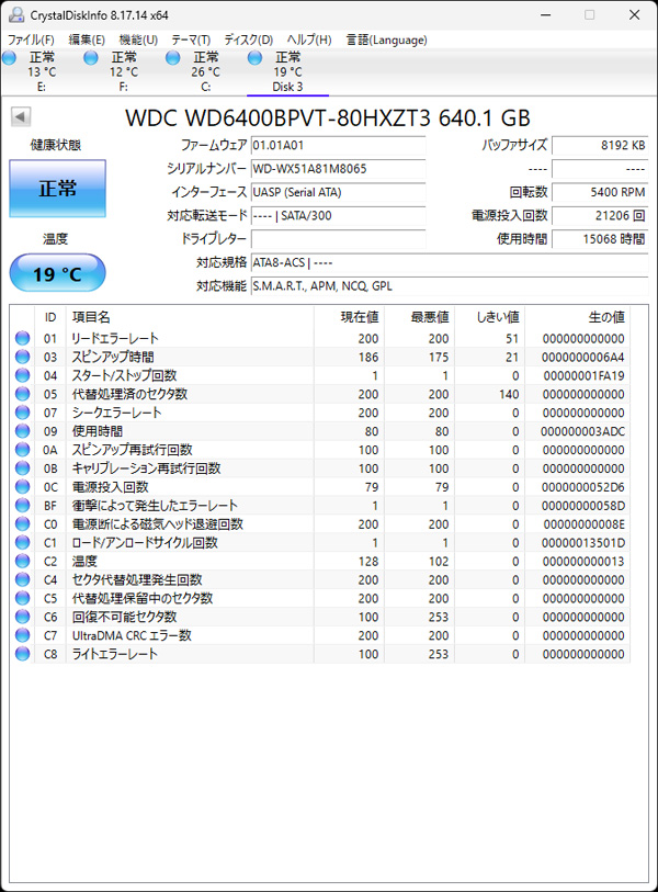 2.5インチ 640GB のハードディスクの状態