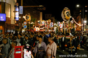 下館祇園まつり
