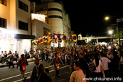 下館祇園まつり
