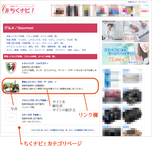 ちくナビ！カテゴリページ